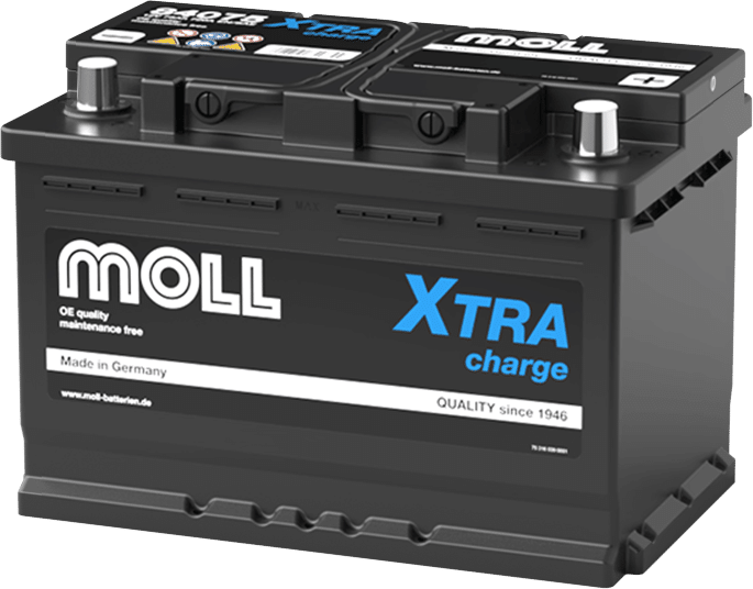 MOLL XTRA charge 84075